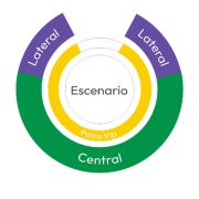 Circo de Dinosaurios en Chile, espectáculo familiar con dinosaurios y actos circenses en vivo