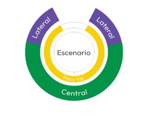 Circo de Dinosaurios en Chile, espectáculo familiar con dinosaurios y actos circenses en vivo